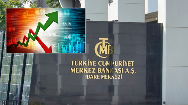 Türkiye Cumhuriyet Merkez Bankası