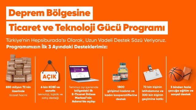 Hepsiburada'dan deprem bölgesinde 3 ayda 852 milyon TL'lik ticaret hacmi.
