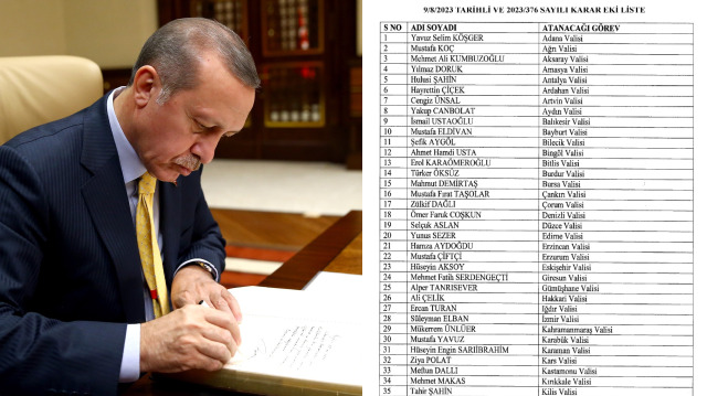 Cumhurbaşkanı Erdoğan'ın imzasını taşıyan vali atama kararları Resmi Gazete'de