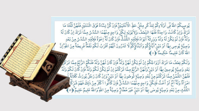 Kuran'da miras paylaşımı hangi ayette geçiyor?