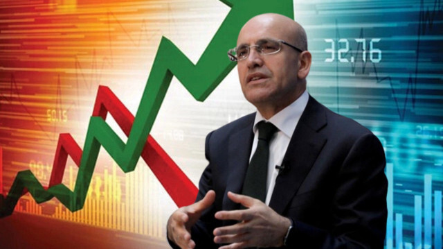 Bakan Şimşek