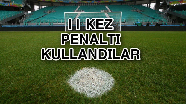 Trendyol Süper Lig’de en çok penaltı atan takımlar belli oldu.