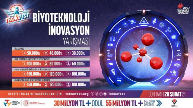 Biyoteknoloji İnovasyon Yarışması için başvurular başladı.