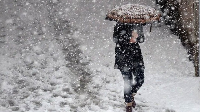 Meteoroloji hava durumu