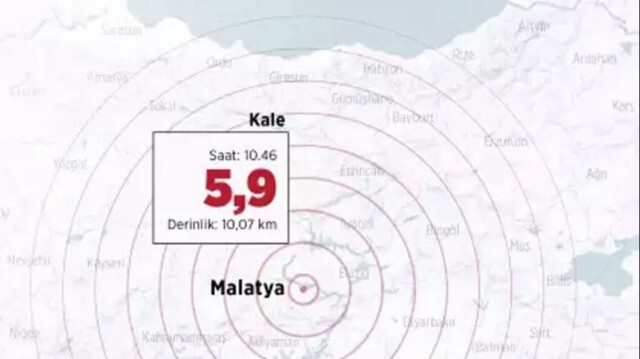 Malatya depremi çöken bina oldu mu?