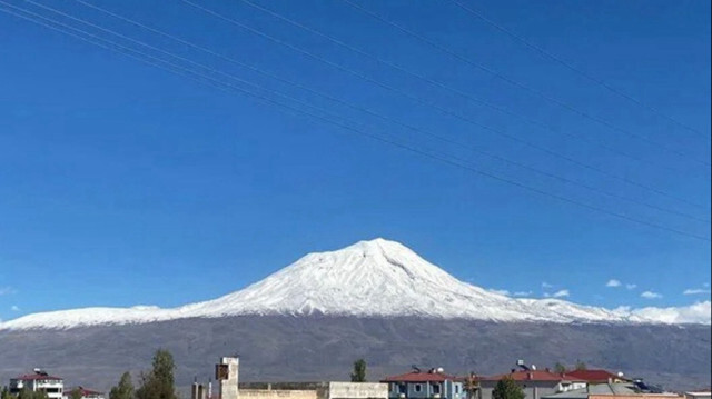 Ağrı hava durumu