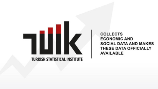 L'Institut statistique turc (TurkStat).