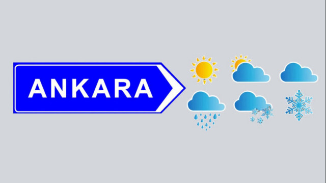 Ankara hava durumu
