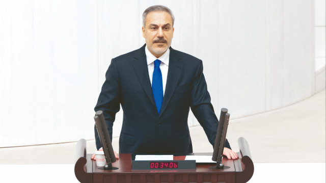 Hakan Fidan