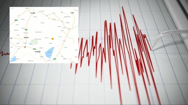 Deprem, 12,51 kilometre derinde kaydedildi.