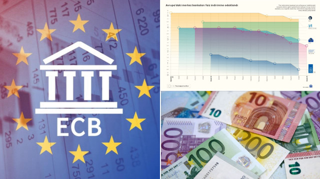 Analistler, ECB'nin faizi 2025 sonunda yüzde 1,5 seviyesine kadar indirebileceğini öngörüyor.