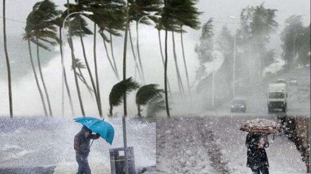 Meteoroloji hava durumu