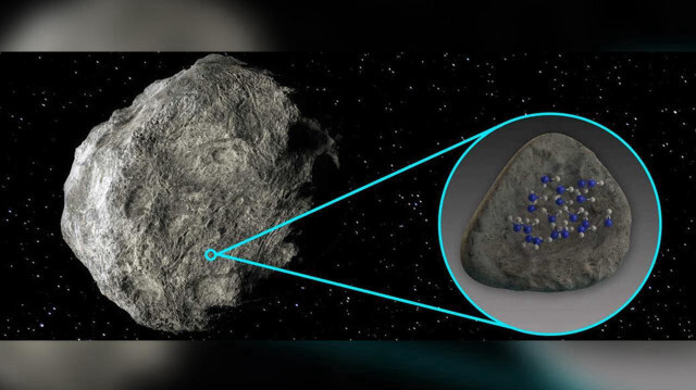 Milyonlarca asteroit arasında Iris'in çapı 199 kilometre olup diğer asteroitlerin yaklaşık yüzde 99'undan daha büyük.
