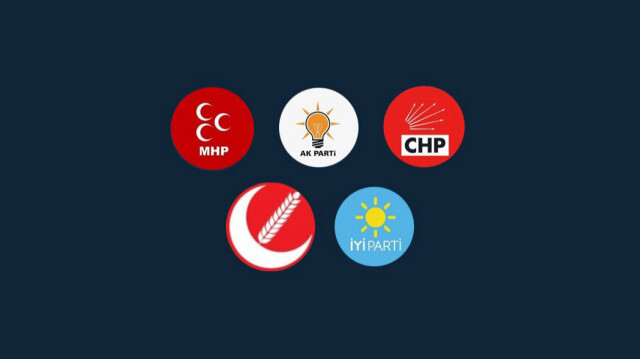 Balıkesir AK Parti, CHP, MHP, İYİ Parti, Yeniden Refah Partisi il ilçe ...