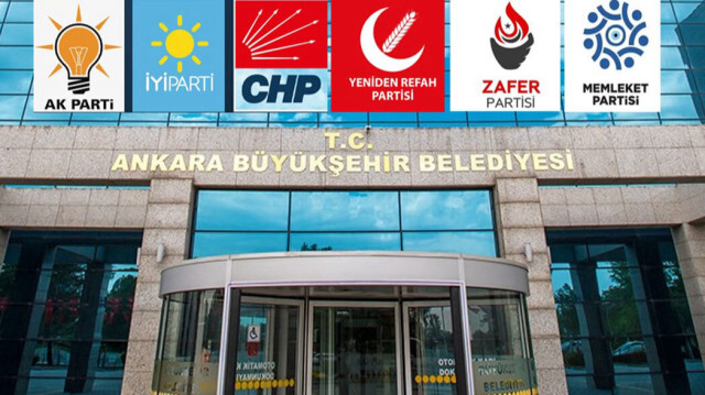 Ankara büyükşehir belediye başkan adayları