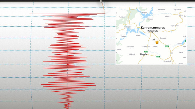 Kahramanmaraş'ta deprem meydana geldi. 