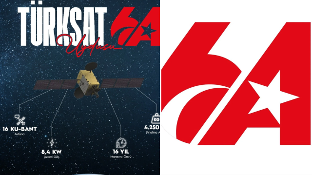İlk yerli ve milli haberleşme uydusu Türksat 6A'nın logosu belli oldu