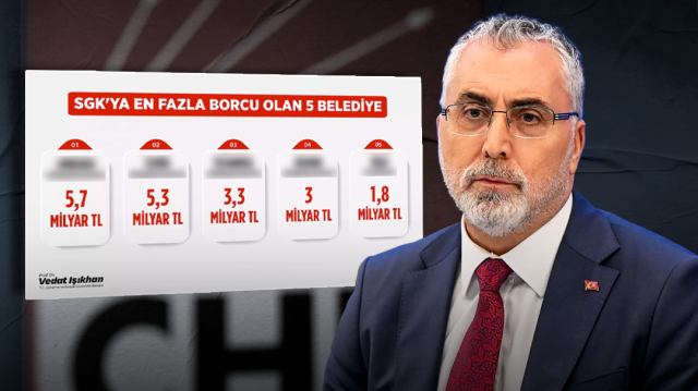 Bakan Işıkhan paylaşımında en borçlu 5 belediyeyi açıkladı.