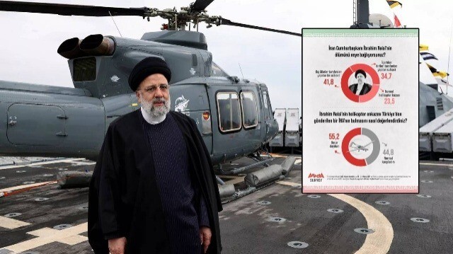 İran Cumhurbaşkanı İbrahim Reisi ve Dışişleri Bakanı Hüseyin Emir Abdullahiyan, helikopterlerinin kaza yapması sonucu hayatını kaybetmişti.