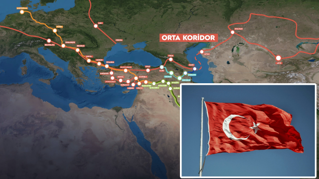 Orta Koridor