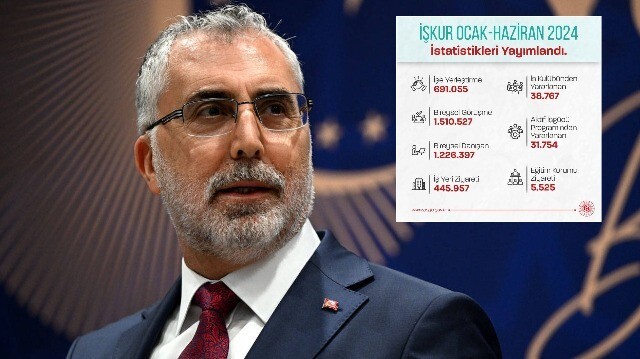 Çalışma ve Soysal Güvenlik Bakanı Vedat Işıkhan