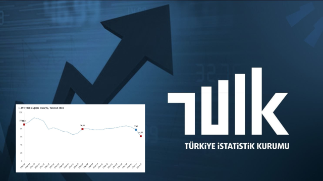 TÜİK Hizmet üretici fiyatlarını açıkladı