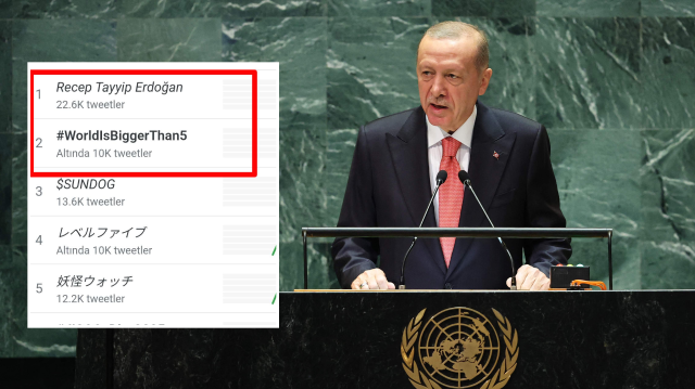 Cumhurbaşkanı Erdoğan Birleşmiş Milletler'in 79'uncu Genel Kurulu'nda 14. kez dünyaya hitap etti.