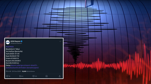 Şanlıurfa'da deprem