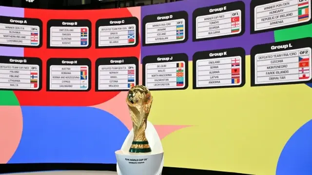 2026 FIFA Dünya Kupası Avrupa Elemeleri