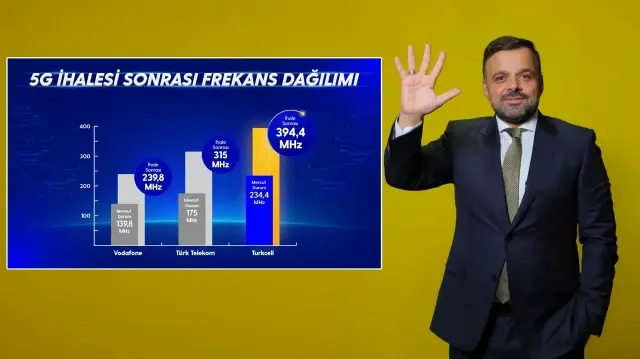 Turkcell Genel Müdürü Dr. Ali Taha Koç