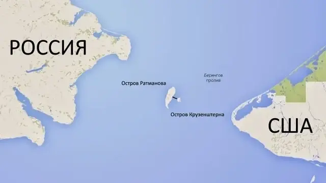Берингов пролив