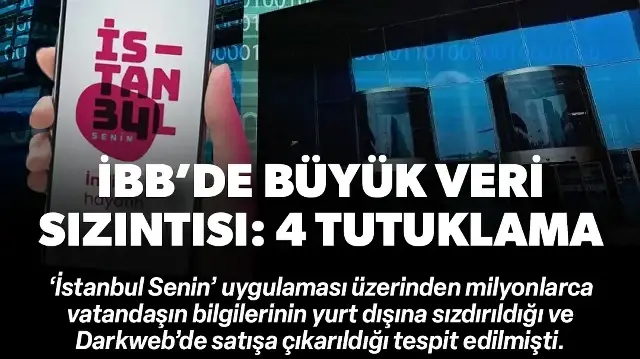 İBB'de veri sızıntısı soruşturması: Dört kişi tutuklandı