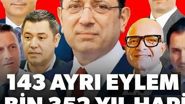 İBB yolsuzluk soruşturmasında iddianame mahkemeye sunuldu: 143 ayrı eylem 2 bin 352 yıl hapis