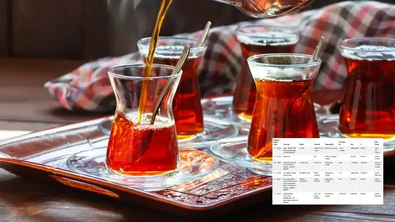 Çaya kıda boyası katıldığı tespit edildi.