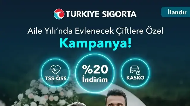 Türkiye Sigorta ADV