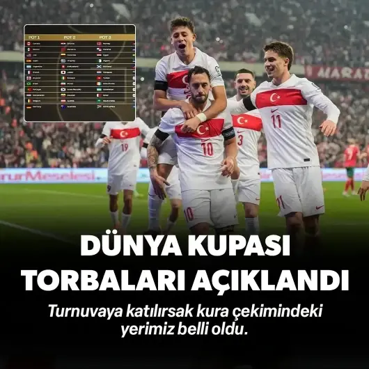 2026 Dünya Kupası torbaları açıklandı: Türkiye'nin muhtemel yeri belli oldu