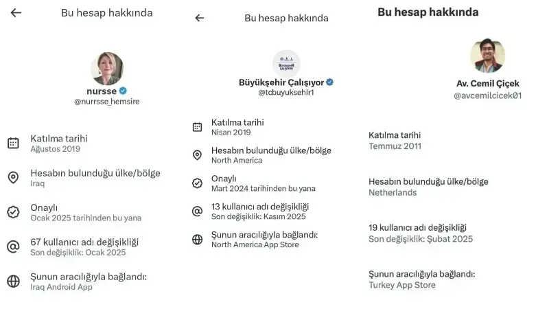 “Büyükşehir Çalışıyor” ve “Etkili Haber” hesaplarının Kuzey Amerika’da, “Atakızı” hesabının Almanya’da, “İzzet Murat Güler” hesabının ise İsrail’de bulunduğu ortaya çıktı.