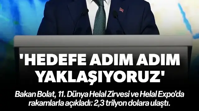 Bakan Bolat: Helal ekonomi 2028’de 3,4 trilyon dolara ulaşacak