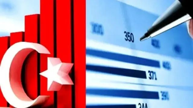 تركيا.. التضخم السنوي يبلغ 32.87 بالمئة في أكتوبر