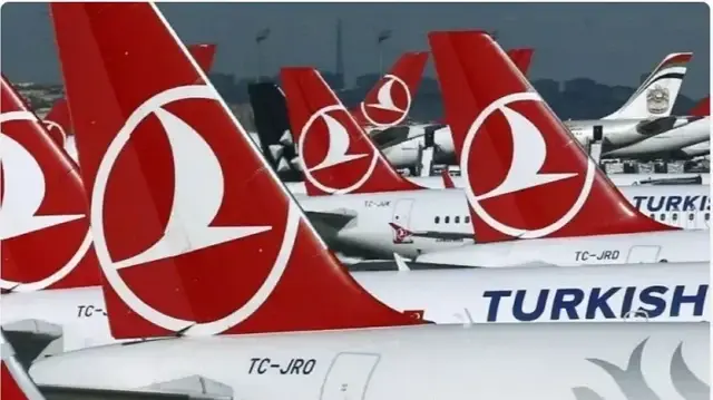Парк самолетов Turkish Airlines