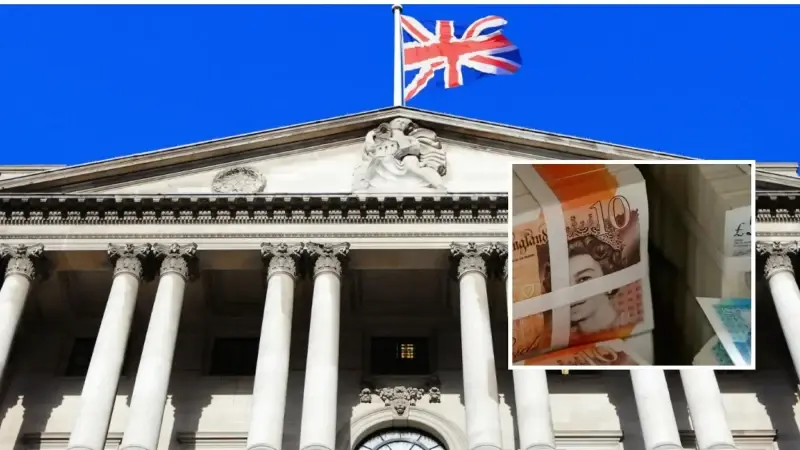 İngiltere Merkez Bankası (BoE)