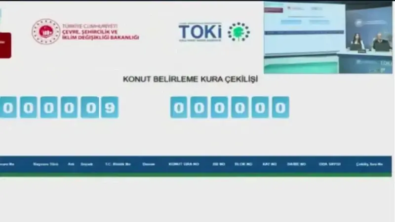 <p>TOKİ kura çekiliş tarihi</p>
