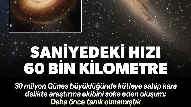 Kara delik patlamasıyla uzaya ışık hızlı rüzgar savruldu: Saniyedeki hızı 60 bin kilometre