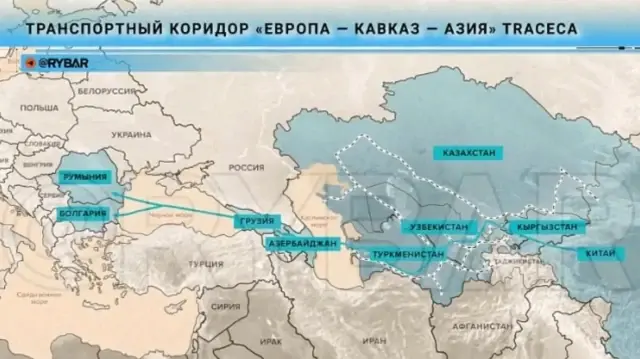 Транспортный коридор Европа-Кавказ-Азия (ТРАСЕКА)
