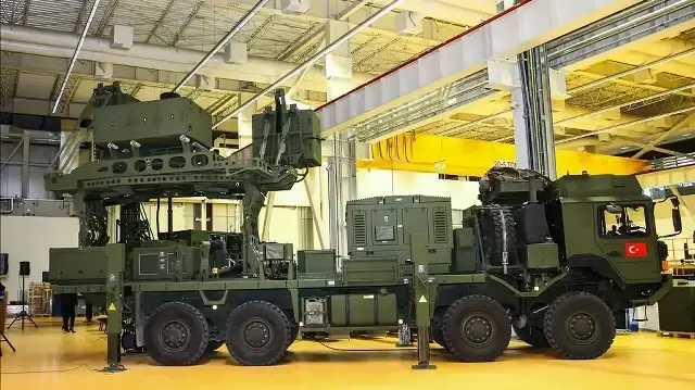 أنظمة تشويش تركية تدخل مخزون الأمم المتحدة لأول مرة