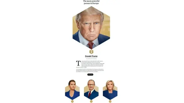 Рейтинг лидеров в Европе