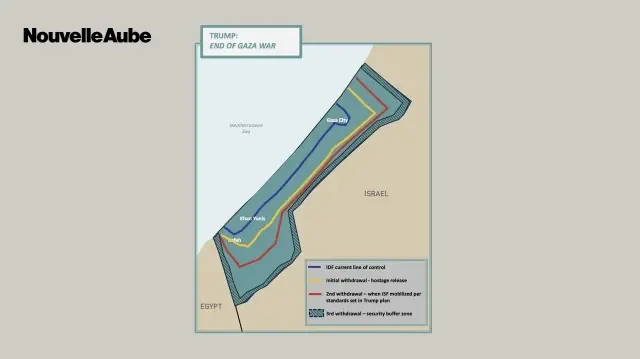 Carte diffusée par la Maison Blanche le 29 septembre, présentant les différentes phases du retrait israélien prévues dans le plan américain en vingt points pour Gaza.