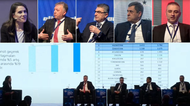 Ulaşım ve Altyapıda Türkiye Yüzyılı Zirvesi düzenlendi.