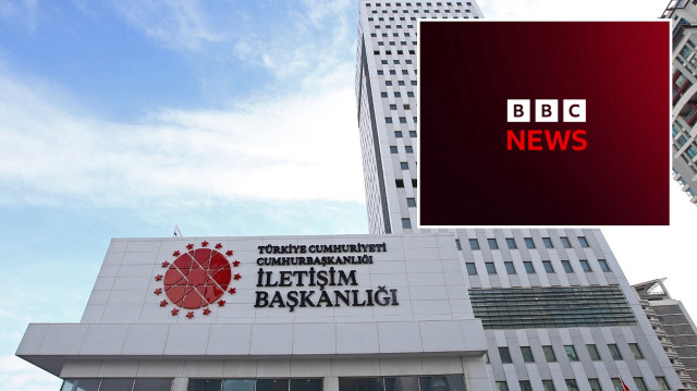 Cumhurbaşkanlığı İletişim Başkanlığı
