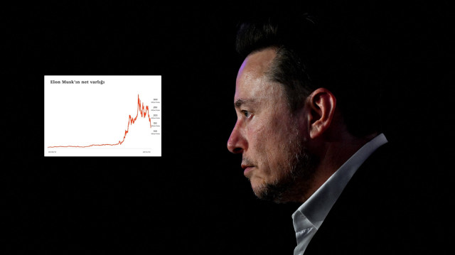 Dünyanın en zengin iş adamı Elon Musk.